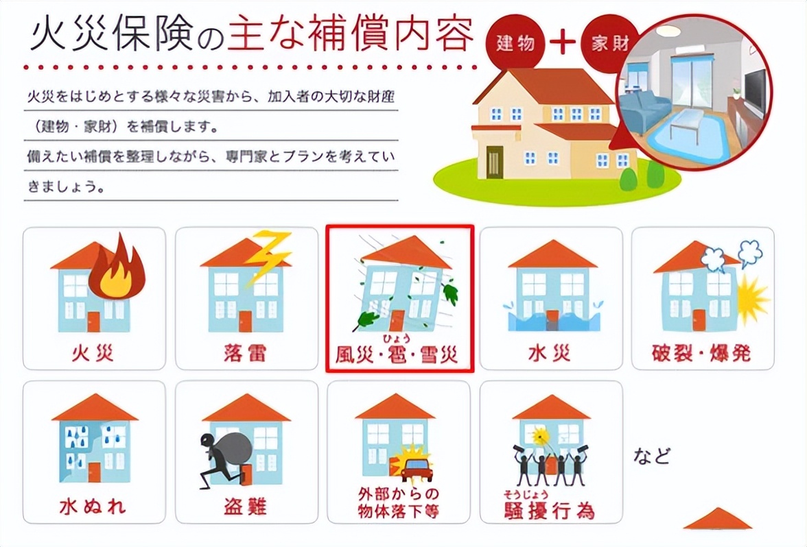 日本房屋险怎么收费,日本房屋水电保险