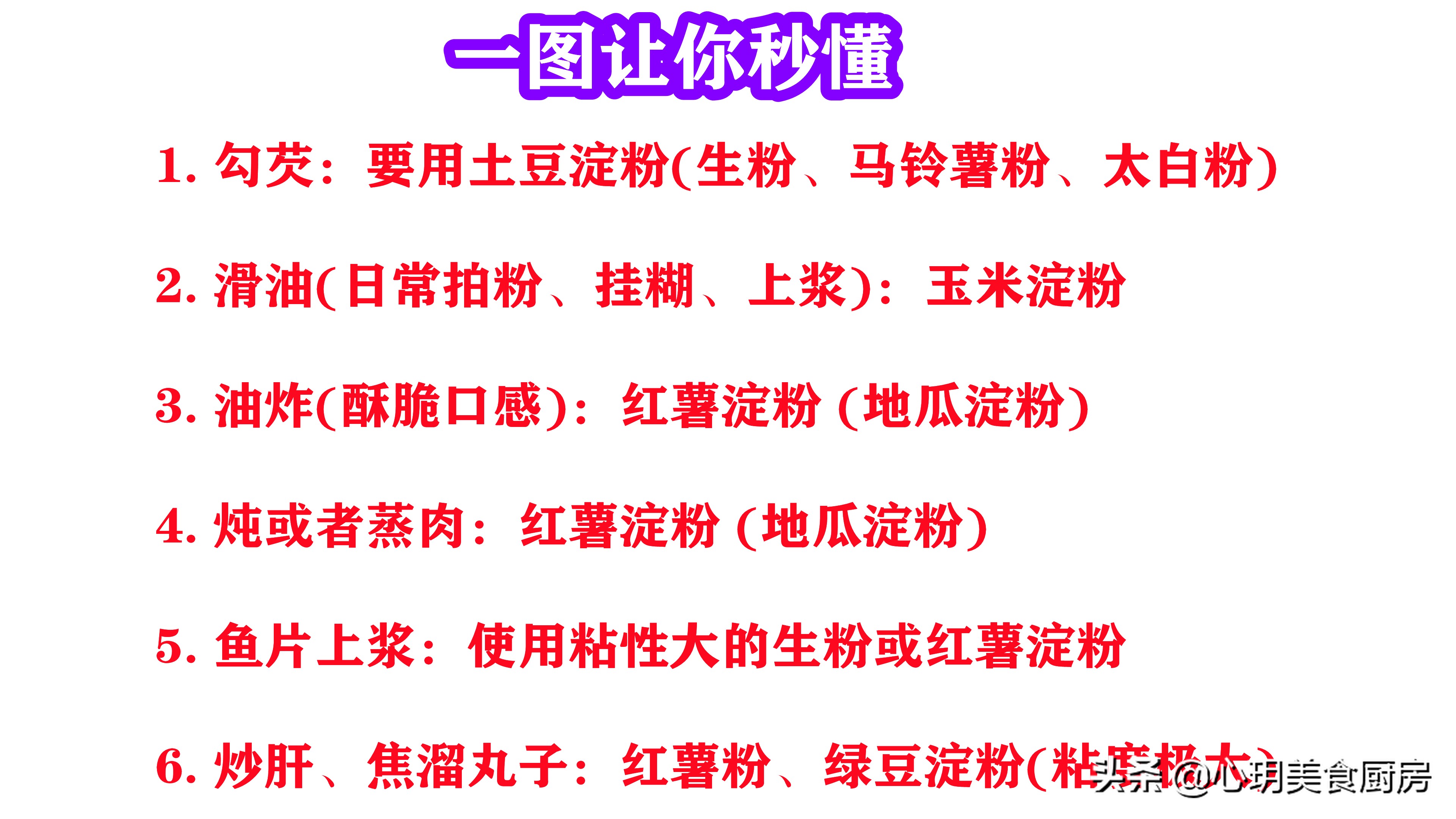 淀粉和生粉一字之差,淀粉和生粉一样吗有何区别