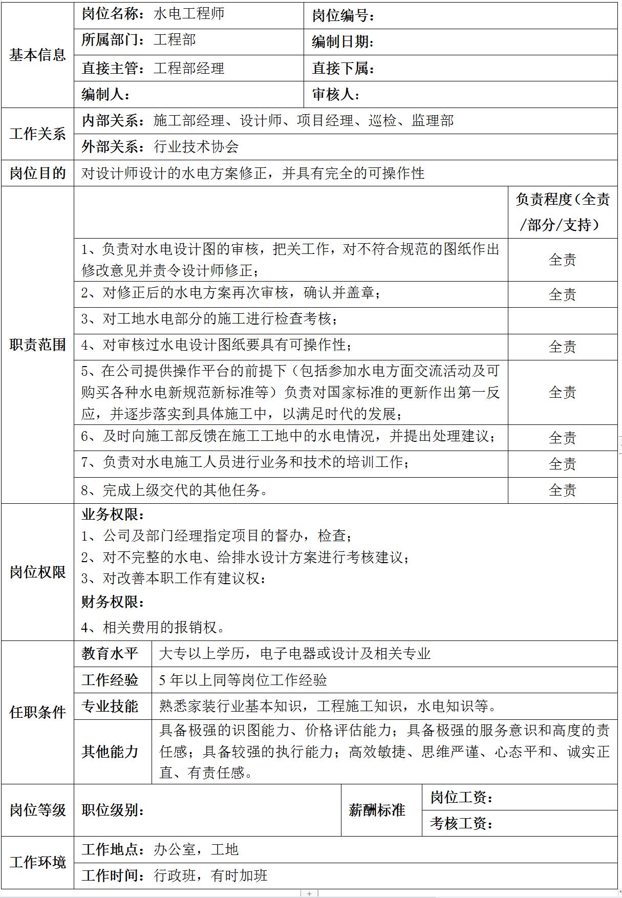 装企工程部人员架构,43厂装配工