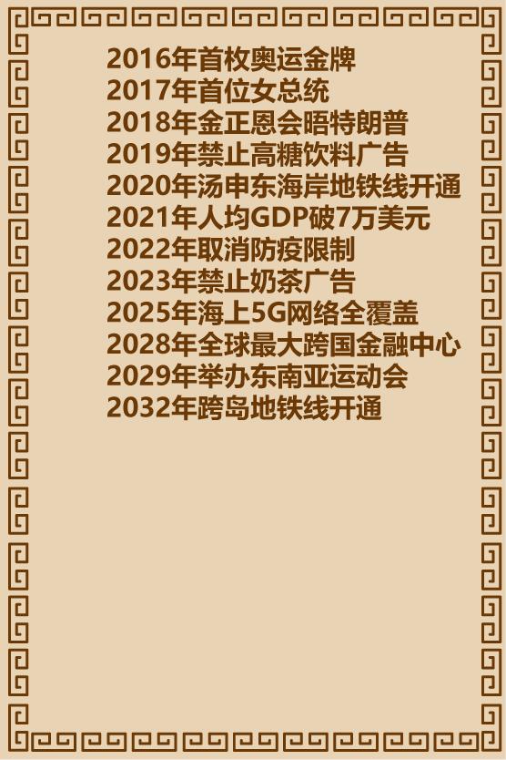 新加坡顶级极简主义豪宅设计,新加坡建国史完整版