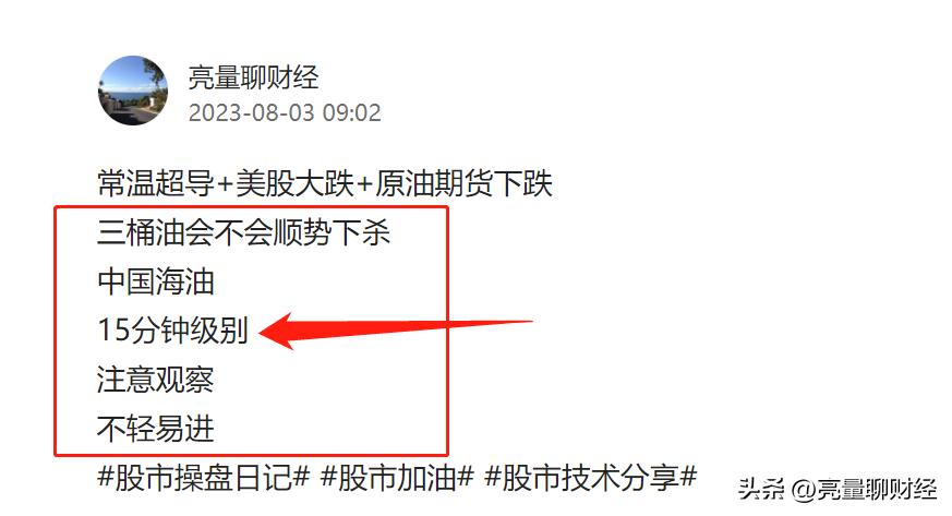 中国海油股票行情601808,中国海油早盘分析