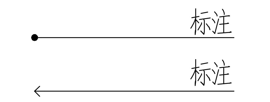 室内设计施工图符号识图教程,室内设计su全景图制作