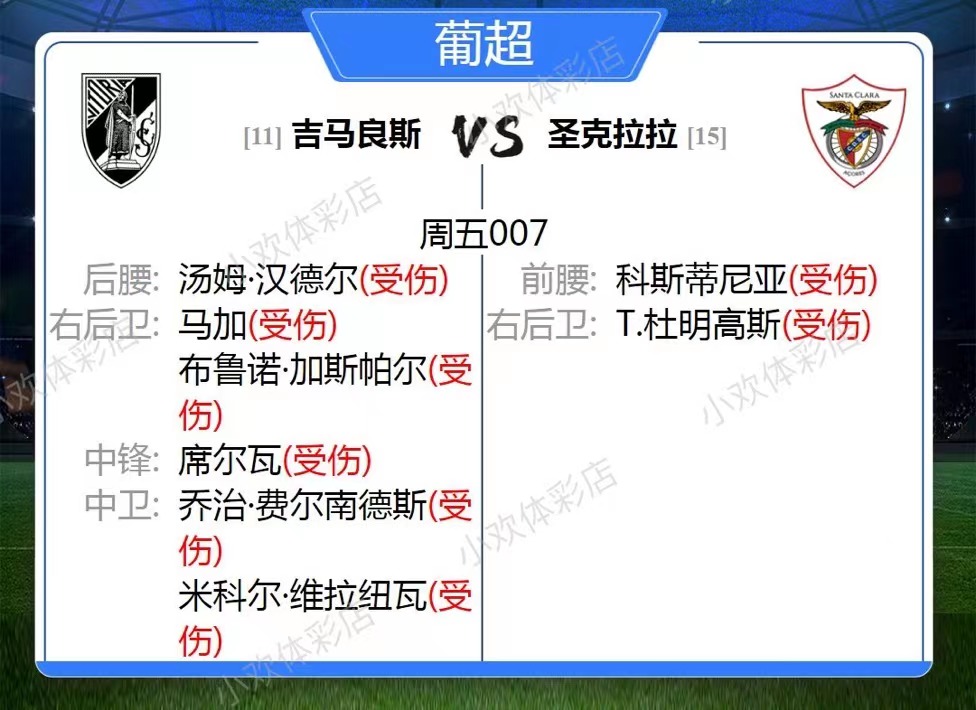5月6日足彩伤停情报和赛事前瞻,4月19日足彩伤停情报和赛事前瞻