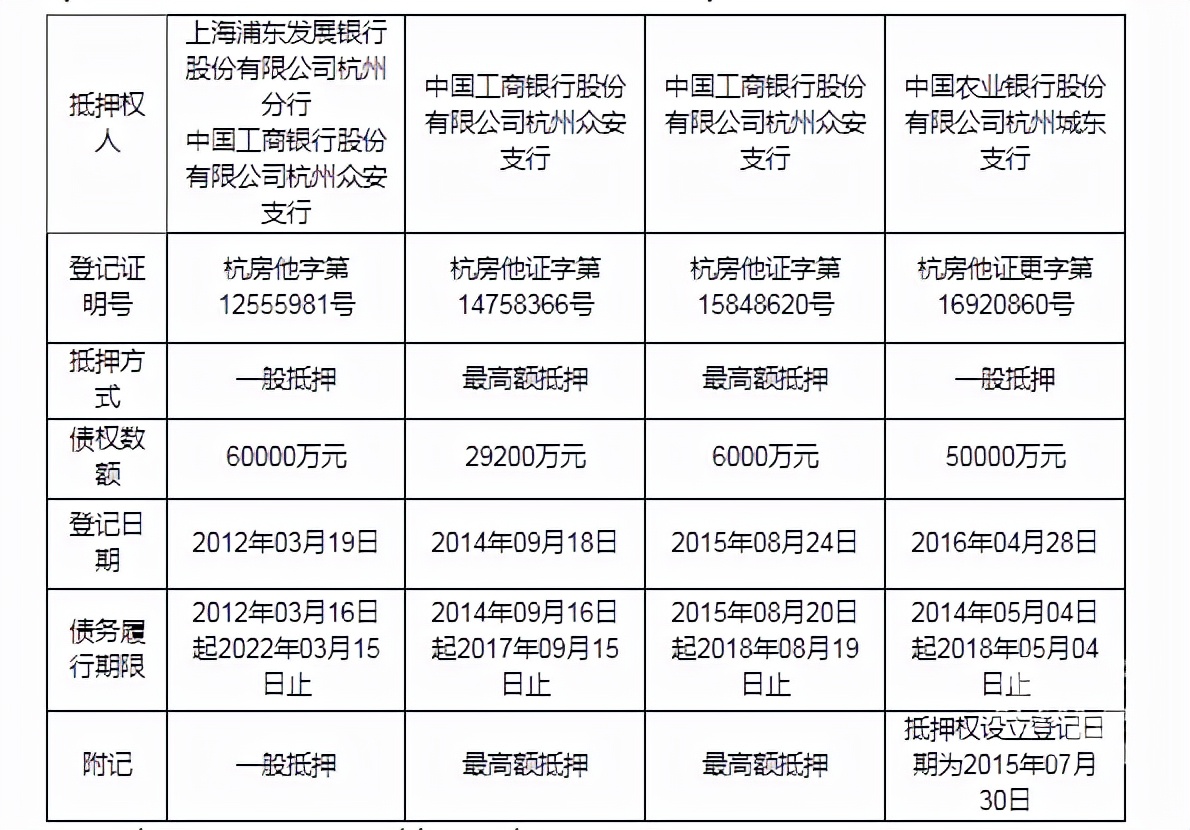 天工艺苑拍卖,天工艺苑拍卖记录