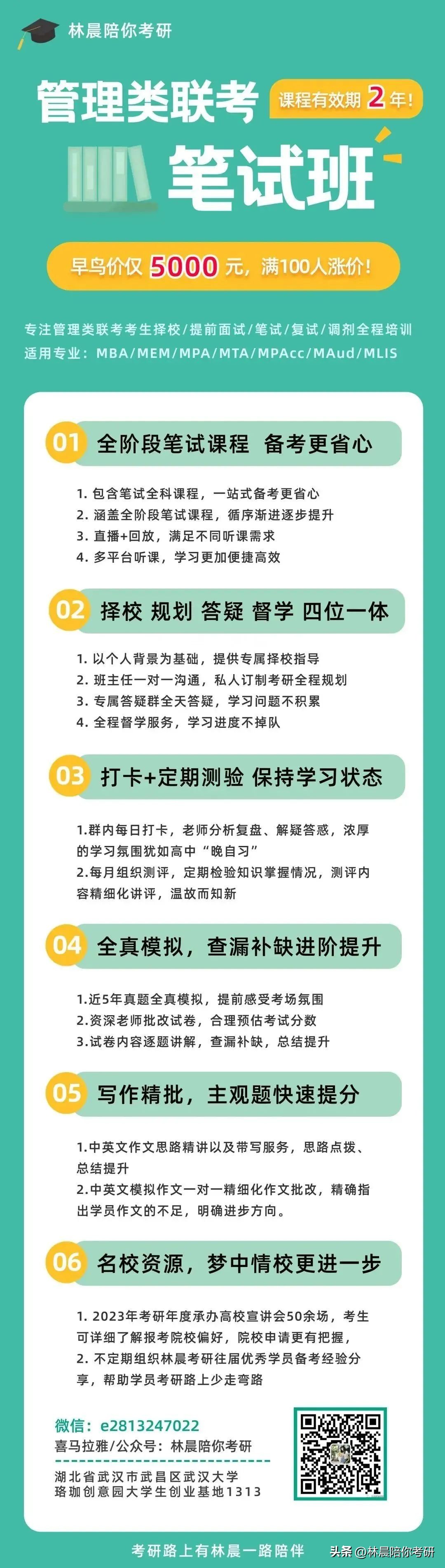 在职读mba湖北有哪些选择,武汉报考mba大概要多少钱