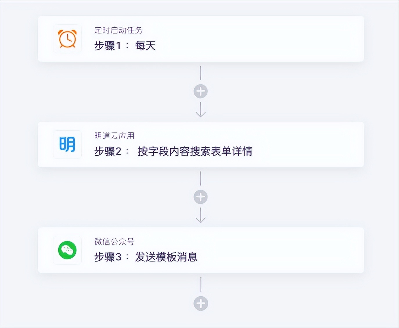 微信公众号运营策略总结,微信公众号运营分析与总结