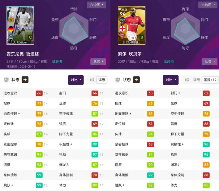 实况足球高光坎贝尔强度,实况足球皇马套阵型推荐