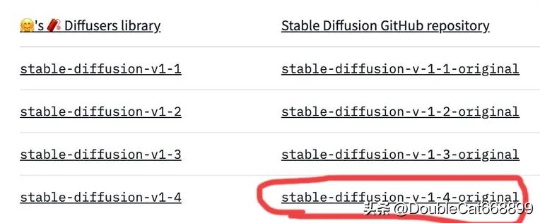 stablediffusion教程,stablediffusion如何使用