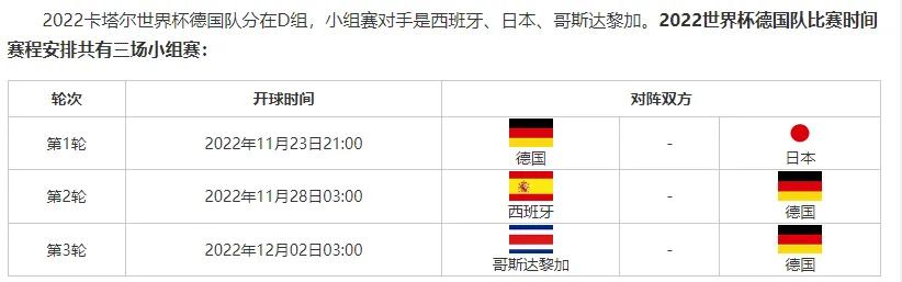 世界杯日本2:1爆冷,日本世界杯爆冷德国