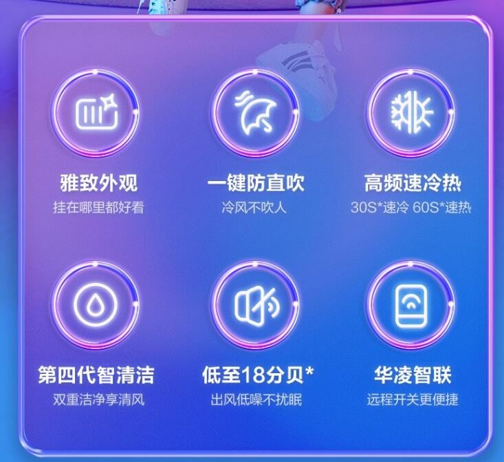 4000以内全屋大家电推荐,全屋家用家电推荐