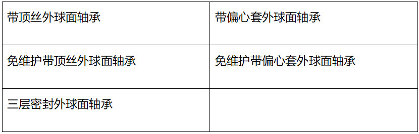 HYC轴承商城正式上线，成为会员立享更多优惠