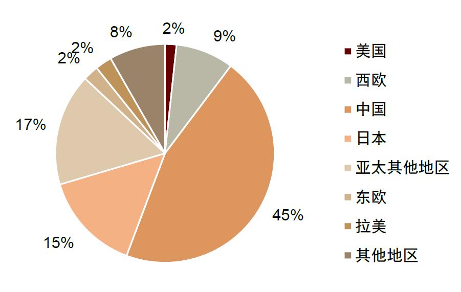 智能家用干衣机,港式智能干衣机