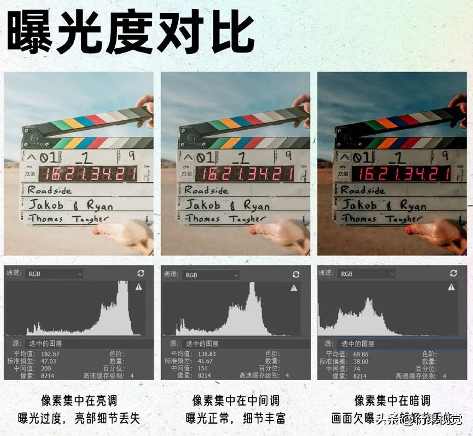 ps色彩空间怎么改成rgb,ps黑白图层编辑后还原色彩