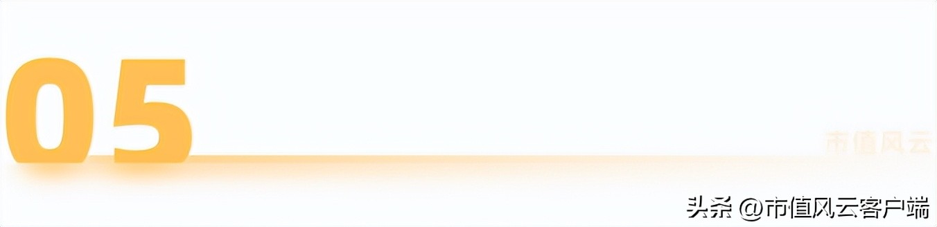 如何搭上*特中**估列车？货比三家，“国企改革指数基金”大盘点