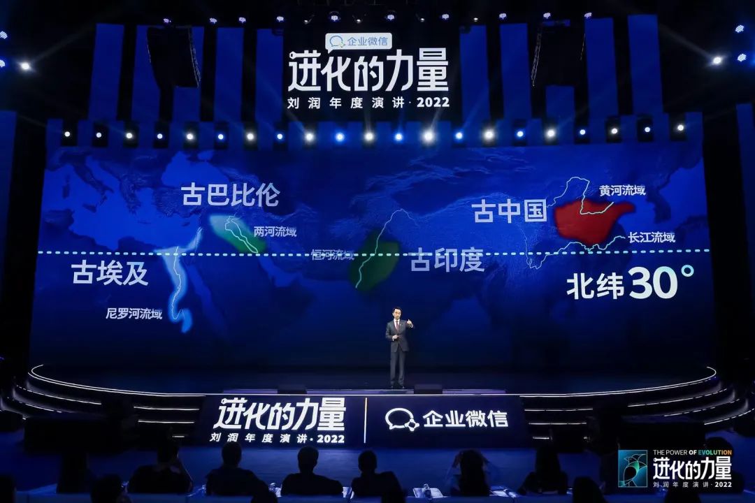 刘润2022跨年演讲进化的力量文字,进化的力量刘润年度演讲思维导图