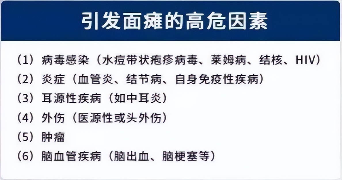 自我康复治疗,自我锻炼自我康复