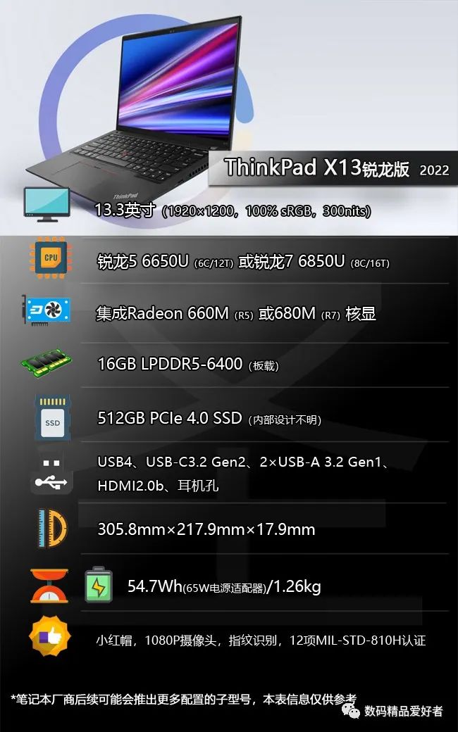 thinkpad大屏幕商务本哪款好,thinkpad商务本颜值轻薄性能最好