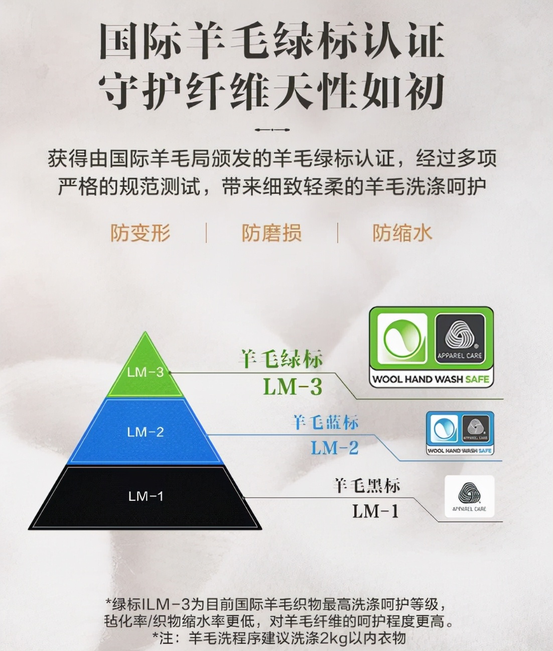 洗衣机羊毛黑标和羊毛绿标的区别,获得羊毛绿标认证的洗衣机品牌