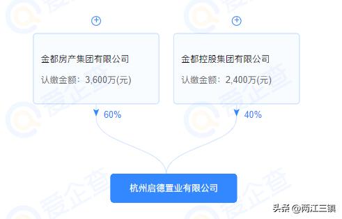 唏嘘曾经的成就,武汉别墅天花板