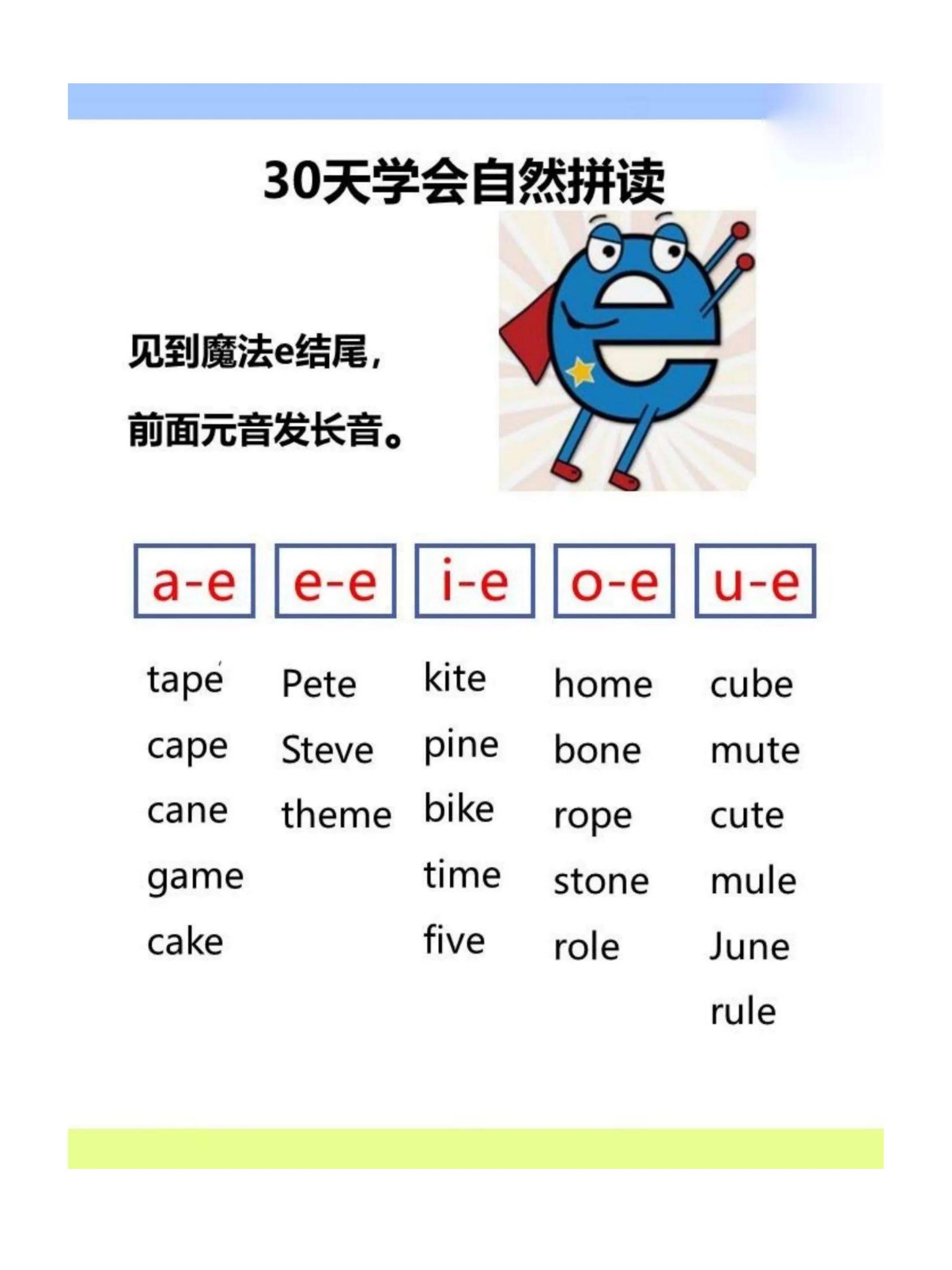 四年级英语下册单词自然拼读,怎样才能学会英语自然拼读