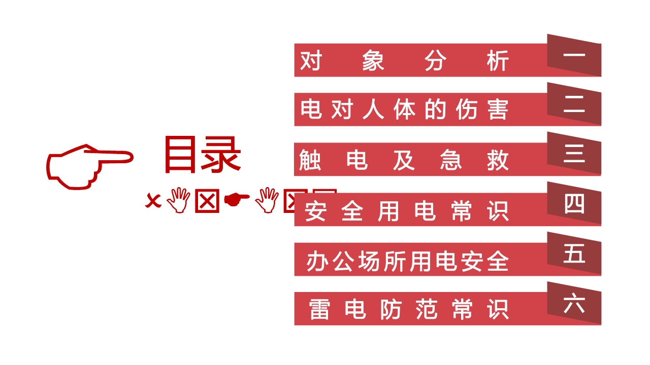 宸ュ巶瀹夊叏鐢ㄧ數鍩硅璇句欢ppt,鐢靛伐瀹夊叏鐢ㄧ數ppt妯℃澘