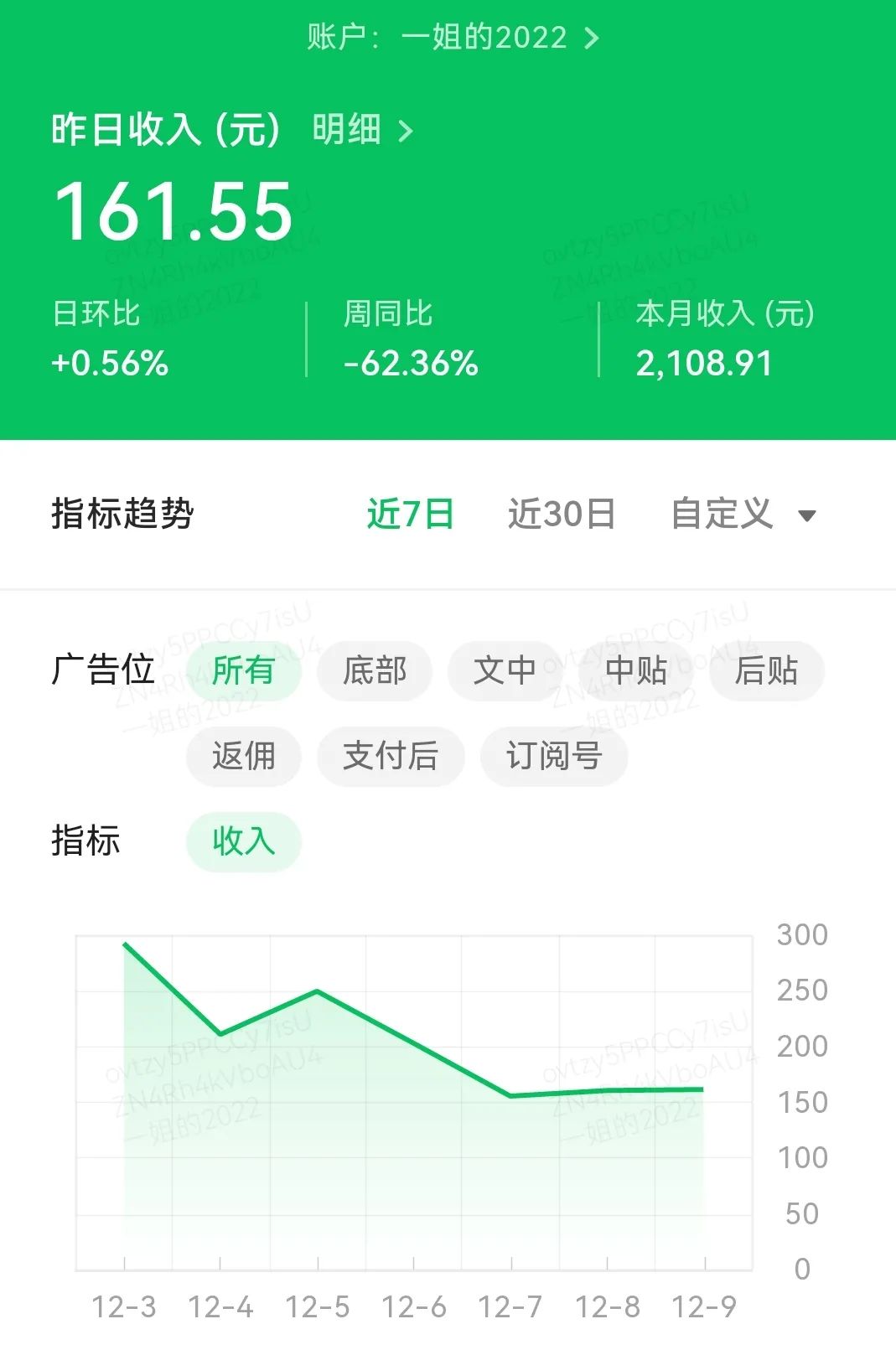 兼职赚钱这样做比兼职还轻松,怎样做一个安全又赚钱的兼职