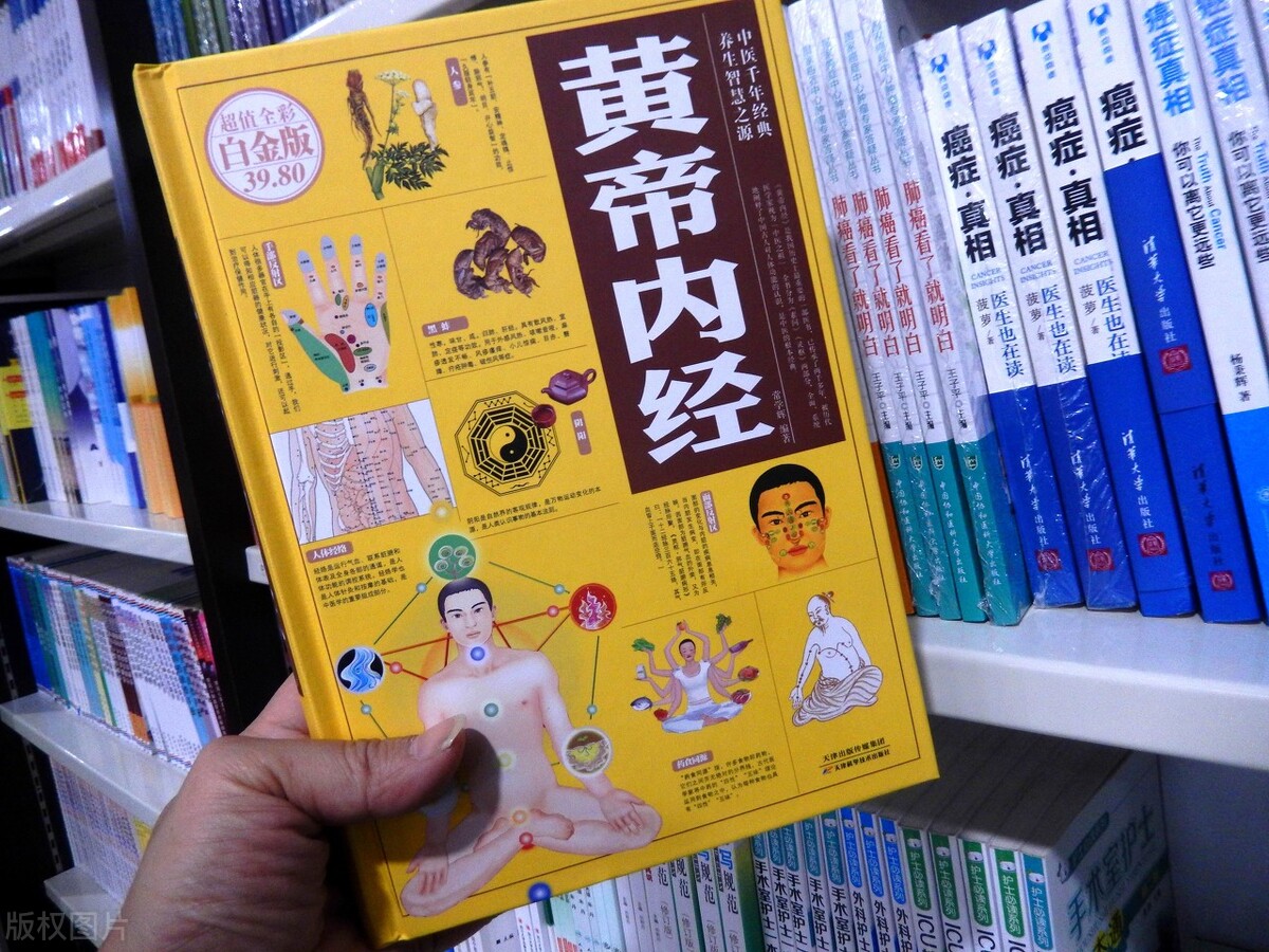 缠论炒股,炒股缠论