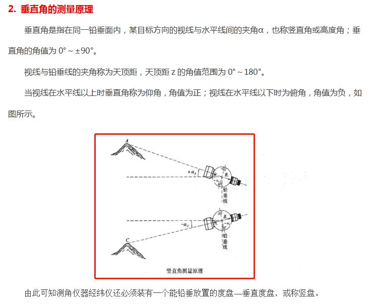 测量仪器没有激光信号如何办,手把手教水准仪经纬仪最详细教程
