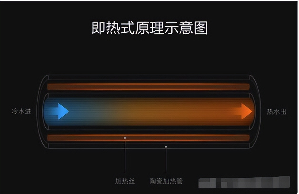 智能马桶盖哪个牌子的比较实惠,智能马桶盖排名前十的品牌有哪些
