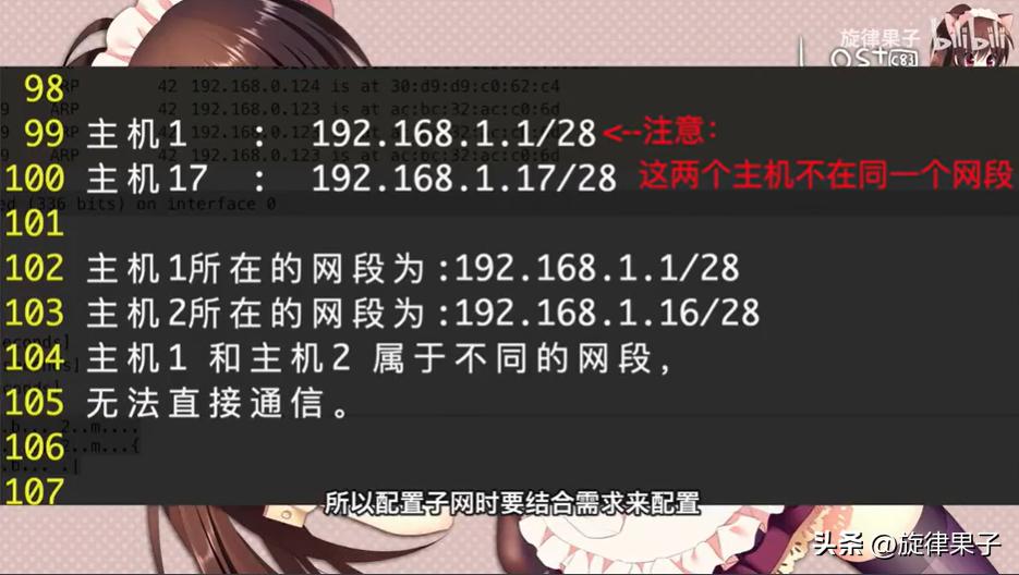 家庭必备网络设备有哪些,网络设备ip地址配置