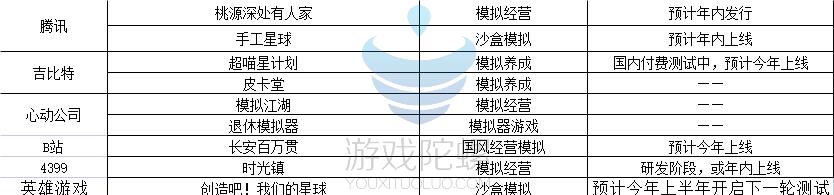 2020年获得版号的游戏,游戏版号获批的游戏都有哪些