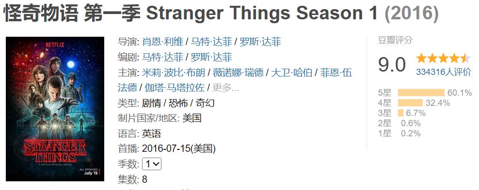 推荐9部高分不拖沓英美剧,能够通宵看完的美剧