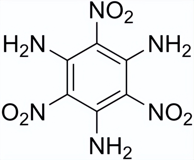 TATB对CL-20降感研究