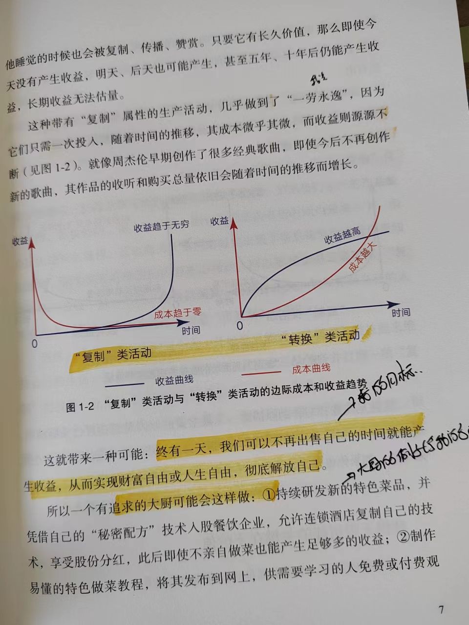 专职写作5年靠自媒体写作赚到了,靠自媒体写作怎么实现年入100万