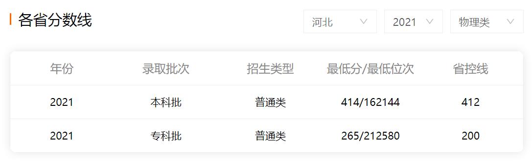 江西即将更名的大学,江西省更名大学名单