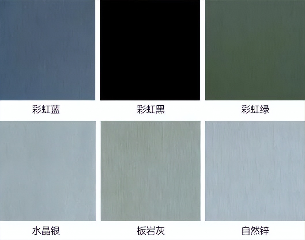 钛锌板每平米价格,钛锌板合金板价格