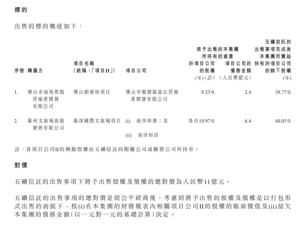 恒大童世界曾经的辉煌,恒大童世界重建