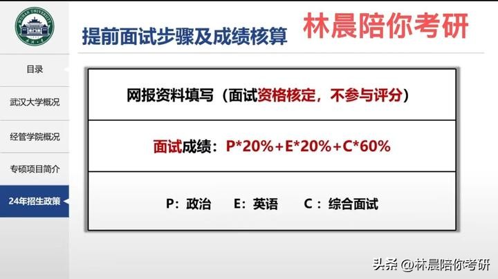 武汉大学MBA最新招生发布会透露出的5大招生变化林晨陪你考研