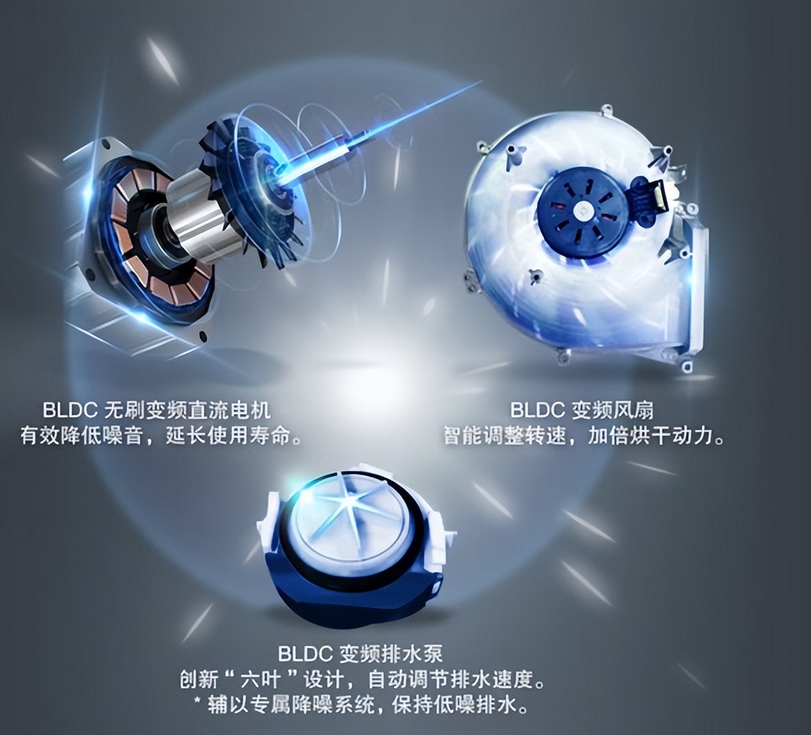 西门子洗衣机怎样选型号,西门子洗衣机最好是哪款