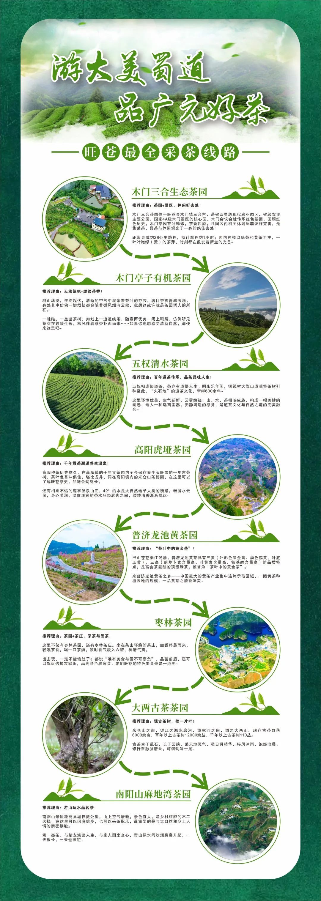 五一广元周边一日游,广元旅游3-4天攻略最佳线路