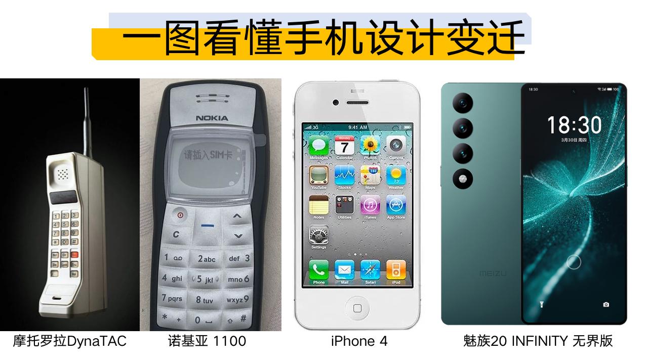 魅族20无界版设计,魅族手机20无界版测试