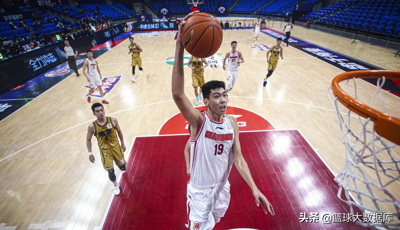 广东宏远苏伟最新消息,广东宏远球员王薪凯最新消息