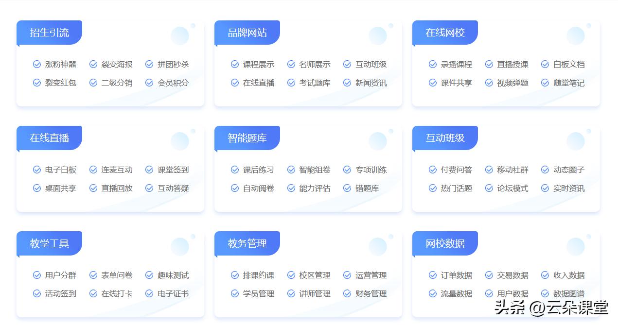 在线教学直播平台哪家好,线上教育直播平台有哪些功能