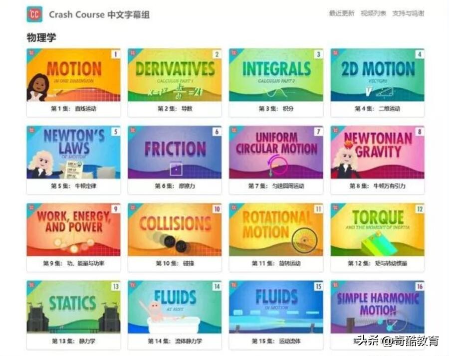 plc免费自学编程学习网站,法律自学网站免费学习