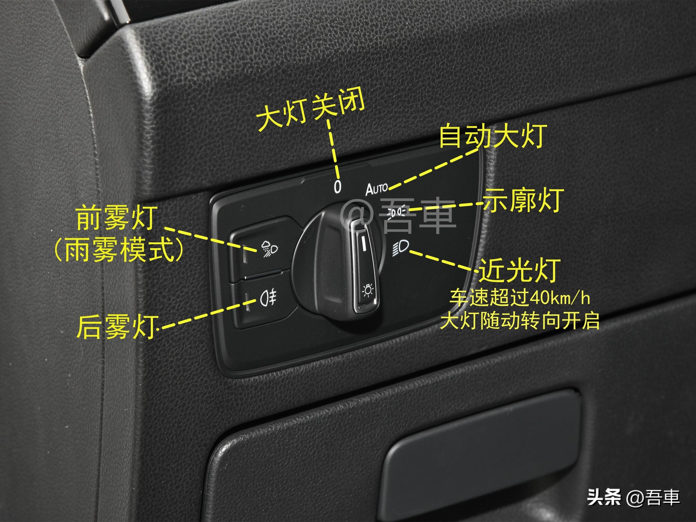 16款大众cc车内按钮大全及图解,大众cc车内开关图标大全