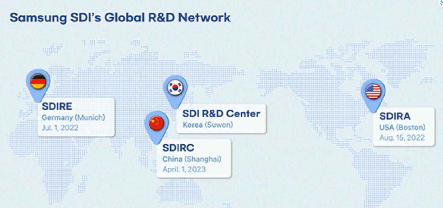 涓夋槦鐢垫睜涓浗宸ュ巶,涓夋槦鐢垫睜鐢熶骇鍩哄湴