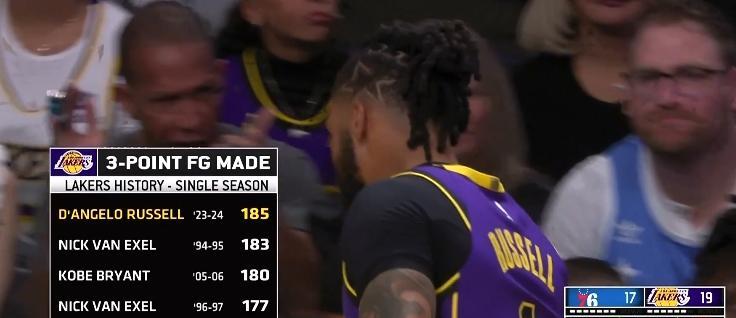 队史湖人,湖人队史单赛季三分纪录