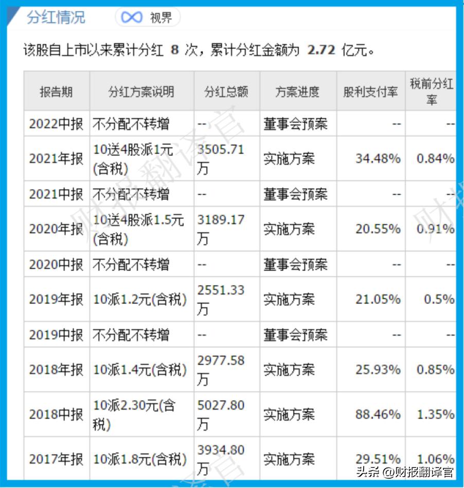 比亚迪氢燃料电池获专利,比亚迪也在研发氢燃料电池吗