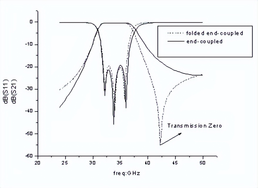 如何知道数控机床刚性好不好,如何判断数控机床什么系统的