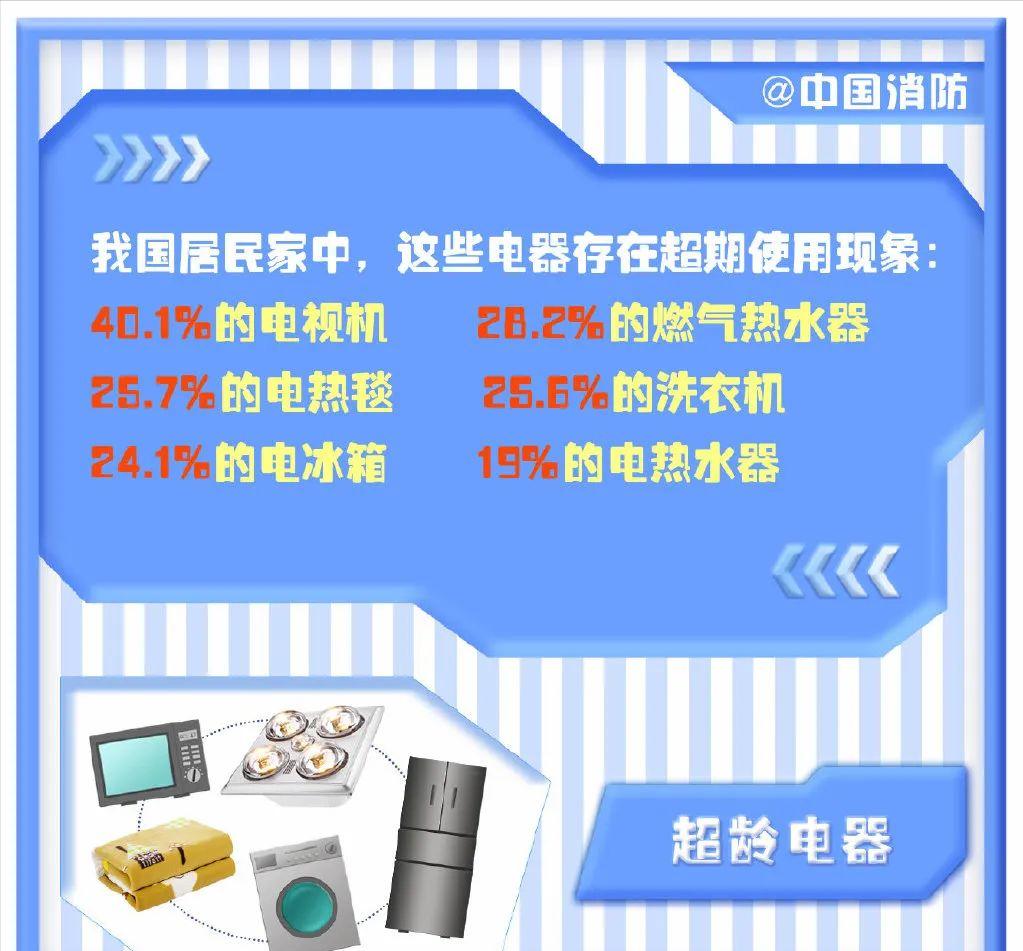 爷爷奶奶留下的老冰箱,三十年前的老冰箱